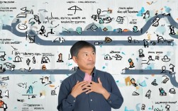 做人事转行,有哪些岗位既能发挥优势又不踩坑?