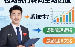 如何让员工从被动执行到主动思考，员工积极性不高怎么办