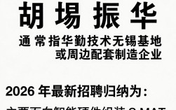 无锡胡埭振华招聘，无锡胡埭振华最新招聘薪资待遇
