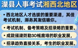 澧县人事考试网官网报名入口在哪？2024澧县事业单位招聘公告发布时间