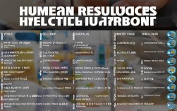 HR资格证有哪些?含金量高的HR证书有哪些?