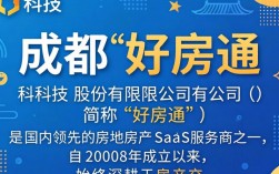 成都好房通怎么样？成都好房通靠谱吗？