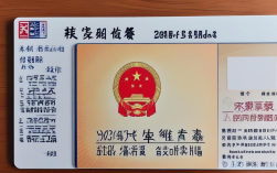 湖南省社保卡办理要哪些材料？流程复杂吗？