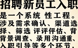 如何招聘新员工入职时快速找到合适人选？
