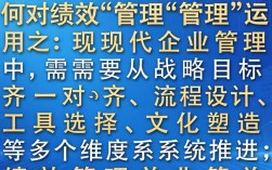 企业如何通过绩效管理有效提升战略目标达成率？