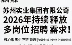 苏州贵和企业招聘是真的吗，苏州贵和企业招聘