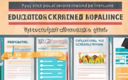 教育培训经历如何撰写？范文分享，提升个人简历亮点？