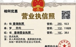 如何快速准确地在各大平台查询全国各地的营业执照信息？