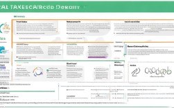 地税社保涵盖哪些项目？全面解读地税社保包含内容！