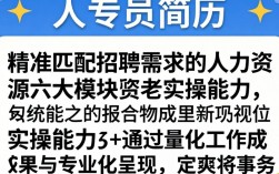 人事专员怎么写简历？简历制作技巧与模板分享