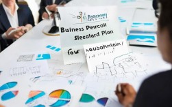 业务人员招聘标准方案，如何精准筛选，打造高效团队？，业务员招聘标准怎么定