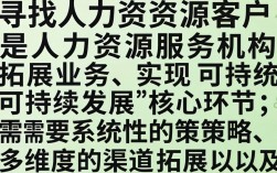 如何高效寻找人力资源客户？这5个方法能帮你快速获客吗？