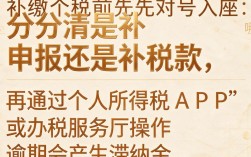 如何补缴个税？补缴个税需要什么材料和流程？