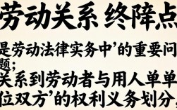 劳动关系终止后，如何确认终止时间及补偿是否合理？