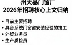 泰州天基门窗厂招聘是真的吗，门窗厂招聘信息
