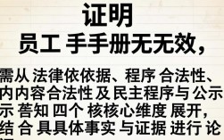 员工手册未公示或违法，能直接证明其无效吗？