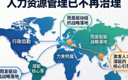 人事管理方法有哪些，企业人事管理制度