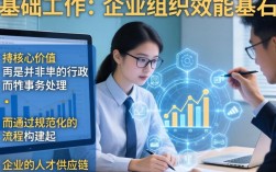 人事基础工作有哪些？人事专员日常工作内容是什么