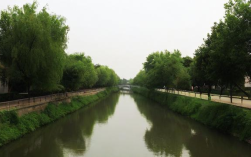 河道费是什么？