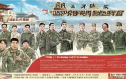 陕西部队文职人员招聘，有哪些岗位和条件？待遇如何？