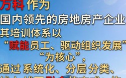 万科如何培训员工，新员工培训体系是怎样的？