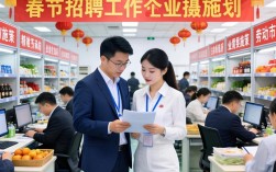 年后招聘难怎么解决？企业高效招人的方法有哪些？