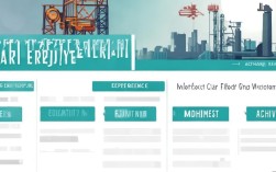 热能专业简历写法困惑，如何撰写才能脱颖而出？