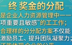 年终奖金分配如何兼顾公平与激励？年终奖怎么发才合理