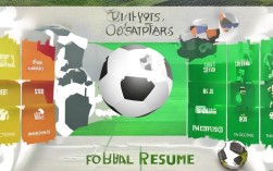 足球简历中如何精准展现个人技能水平及亮点？，足球运动员简历技能亮点怎么写？