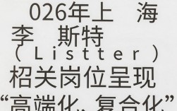 上海李斯特招聘信息是真的吗，上海李斯特招聘