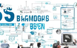 6s管理定义详解及实际操作步骤全解析，你掌握了吗？