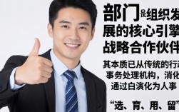 什么是人事部门？人事部门主要负责哪些工作