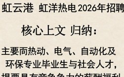 连云港虹洋热电招聘，连云港虹洋热电最新招聘简章