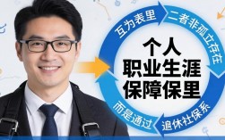 人事档案与社保到底有什么关系？档案丢失会影响退休吗？