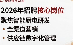上海樱花有限公司招聘是真的吗，上海樱花有限公司招聘信息