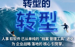 人事软件排名哪家强？2024年人事管理系统排行榜前十名推荐