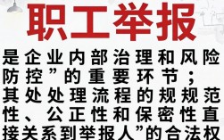 职工举报后，企业应如何规范处理并保障举报人权益？