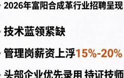 富阳合成革招聘信息在哪看，富阳合成革最新招聘