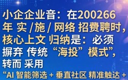 中小企业网络招聘难，如何低成本高效招人