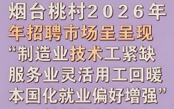 烟台桃村招聘吧哪里找？烟台桃村最新招聘信息