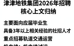 天津地铁集团招聘是真的吗，天津地铁集团招聘