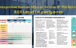 企业人力资源补贴有哪些?2023年最新政策及申请条件是什么?