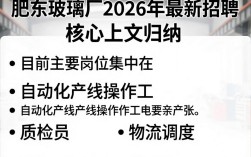 肥东玻璃厂招聘信息，肥东玻璃厂最新招聘电话