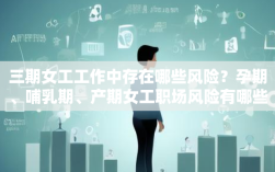 三期女工工作中存在哪些风险？孕期、哺乳期、产期女工职场风险有哪些？