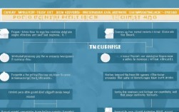 病假期间如何合法辞工？流程和注意事项有哪些？