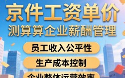 计件工资单价怎么算？计件工资单价计算公式是什么
