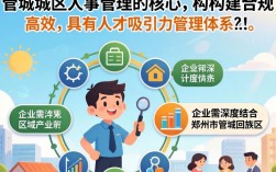 管城区人事在哪办理？管城区人事局电话地址查询