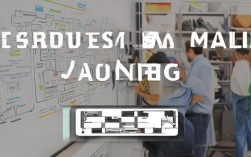 绘制价值流图时，如何确保每一步都精准高效，避免浪费？