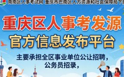 巴南区人事考试网官网入口，重庆巴南人事考试网成绩查询