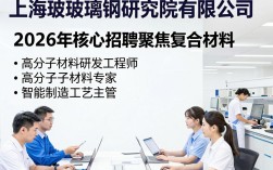 上海玻璃钢研究院招聘是真的吗，上海玻璃钢研究院最新招聘信息